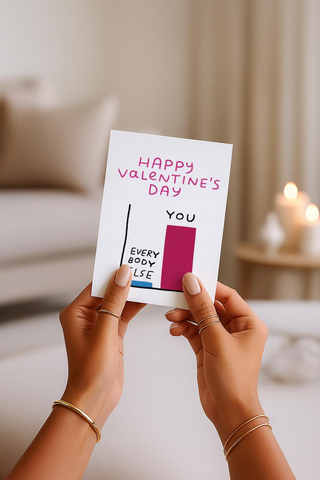 Minimalistische, humorvolle Valentinstagskarte mit Balkendiagramm-Illustration. Ein großer Balken steht für „You“, ein kleiner für „Everybody Else“. Darüber der Schriftzug „Happy Valentine’s Day“. Perfekt für Paare mit Humor, moderne Beziehungen und alle, die einen witzigen Valentinsgruß suchen.