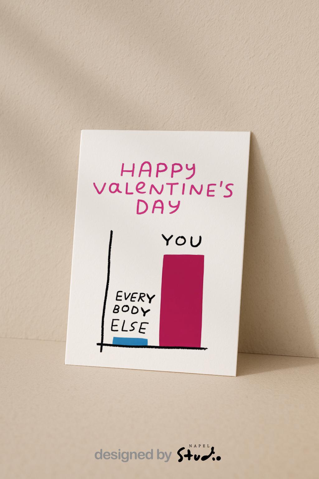 Minimalistische, humorvolle Valentinstagskarte mit Balkendiagramm-Illustration. Ein großer Balken steht für „You“, ein kleiner für „Everybody Else“. Darüber der Schriftzug „Happy Valentine’s Day“. Perfekt für Paare mit Humor, moderne Beziehungen und alle, die einen witzigen Valentinsgruß suchen.