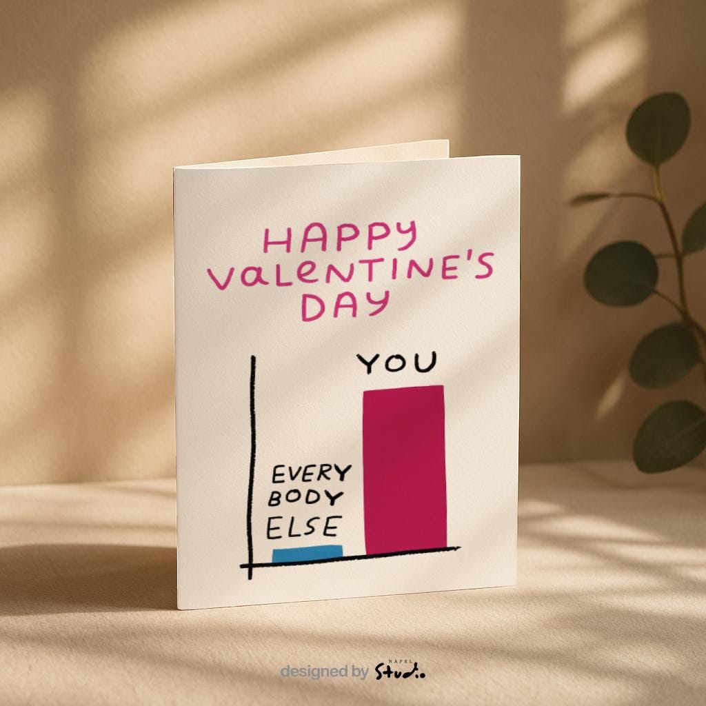 Minimalistische, humorvolle Valentinstagskarte mit Balkendiagramm-Illustration. Ein großer Balken steht für „You“, ein kleiner für „Everybody Else“. Darüber der Schriftzug „Happy Valentine’s Day“. Perfekt für Paare mit Humor, moderne Beziehungen und alle, die einen witzigen Valentinsgruß suchen.