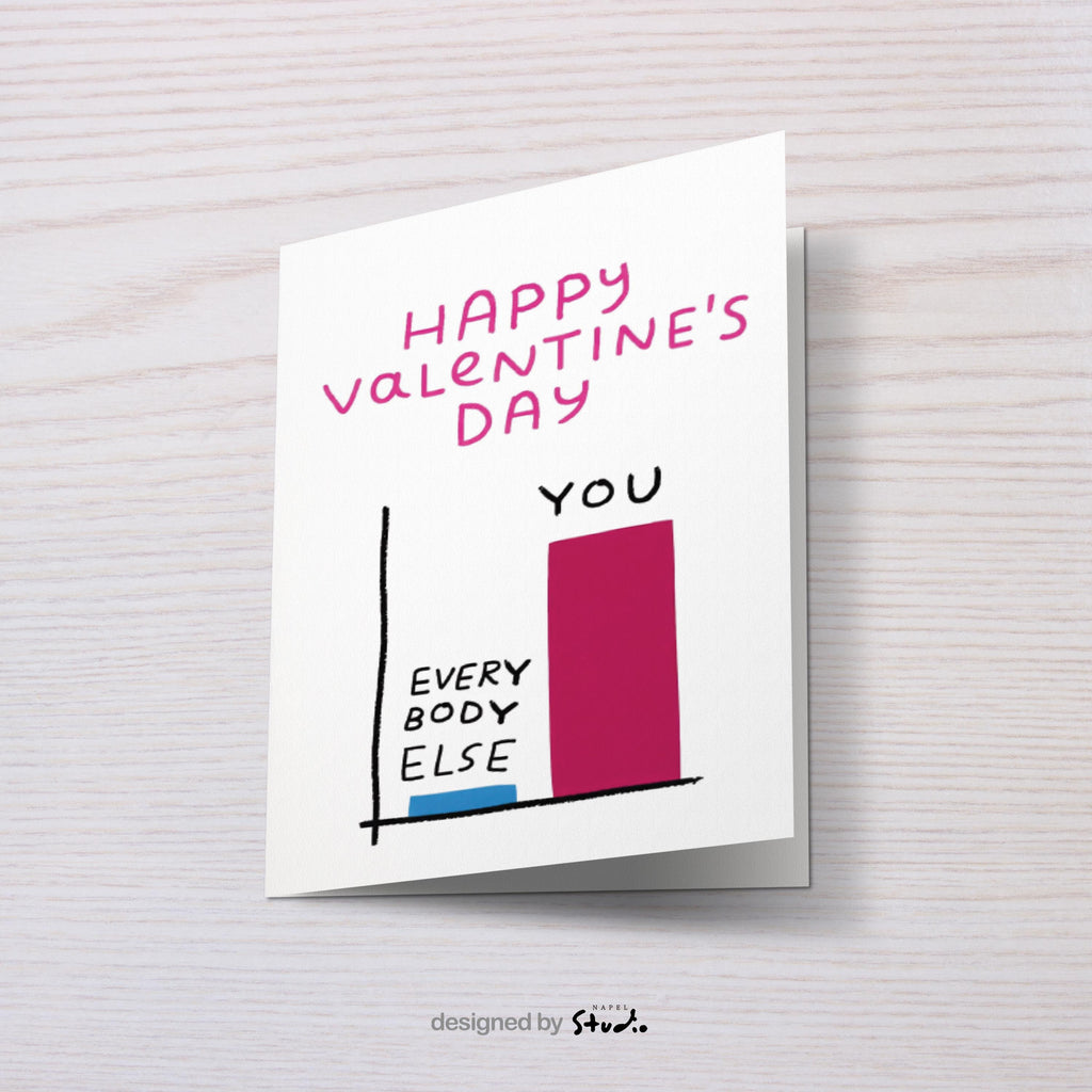 Minimalistische, humorvolle Valentinstagskarte mit Balkendiagramm-Illustration. Ein großer Balken steht für „You“, ein kleiner für „Everybody Else“. Darüber der Schriftzug „Happy Valentine’s Day“. Perfekt für Paare mit Humor, moderne Beziehungen und alle, die einen witzigen Valentinsgruß suchen.